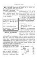 giornale/RML0026303/1916/unico/00000233