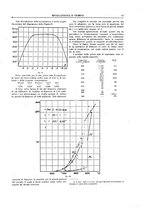 giornale/RML0026303/1916/unico/00000245