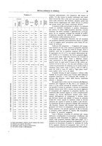 giornale/RML0026303/1916/unico/00000255