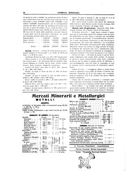 Rassegna mineraria metallurgica e chimica