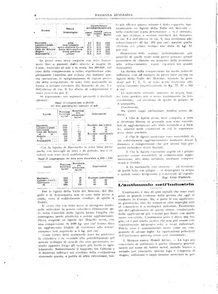 Rassegna mineraria metallurgica e chimica