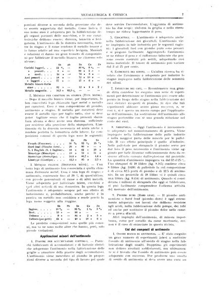 Rassegna mineraria metallurgica e chimica