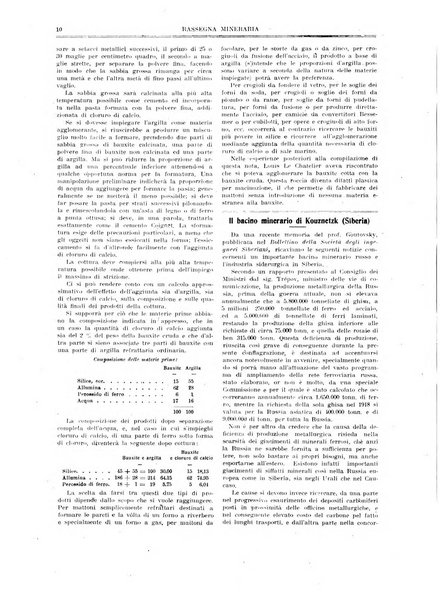 Rassegna mineraria metallurgica e chimica