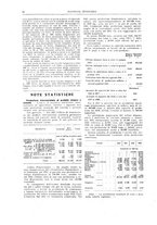 giornale/RML0026303/1918/unico/00000020