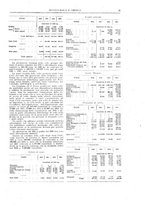 giornale/RML0026303/1918/unico/00000021