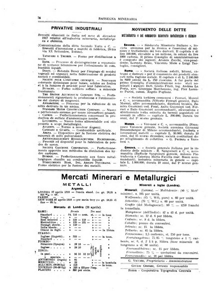 Rassegna mineraria metallurgica e chimica