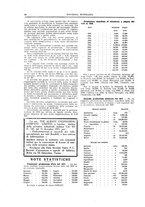 giornale/RML0026303/1918/unico/00000114