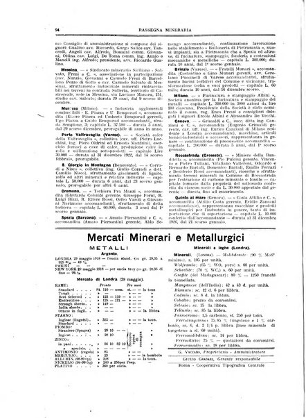 Rassegna mineraria metallurgica e chimica