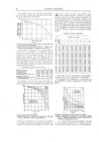 giornale/RML0026303/1918/unico/00000128