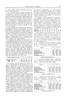 giornale/RML0026303/1918/unico/00000129