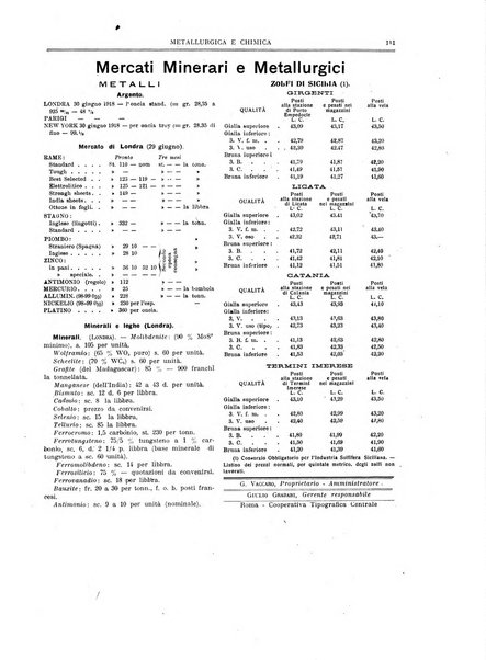 Rassegna mineraria metallurgica e chimica