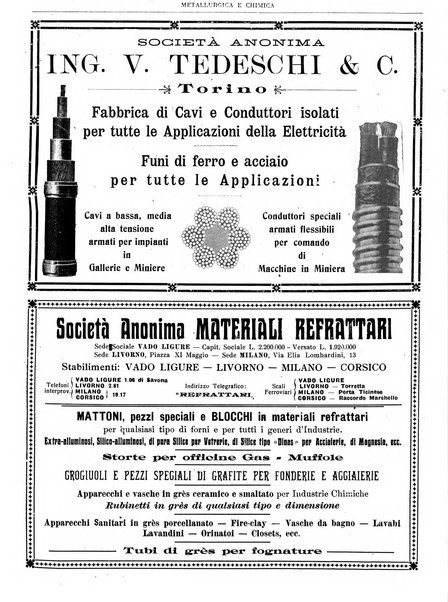 Rassegna mineraria metallurgica e chimica