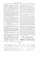 giornale/RML0026303/1918/unico/00000213