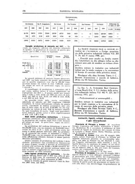 Rassegna mineraria metallurgica e chimica