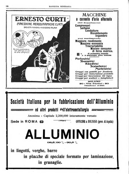 Rassegna mineraria metallurgica e chimica