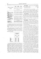 giornale/RML0026303/1918/unico/00000230