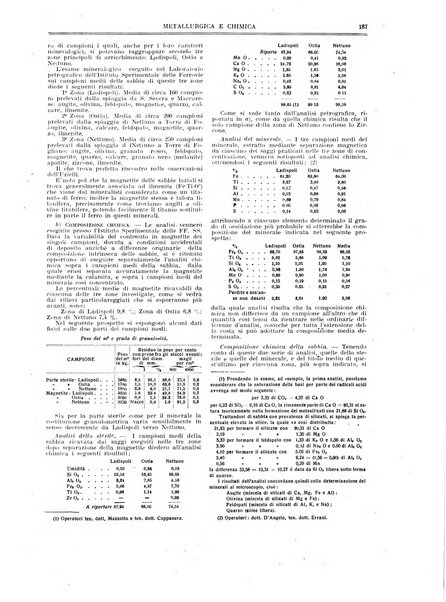 Rassegna mineraria metallurgica e chimica