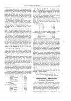 giornale/RML0026303/1919/V.1/00000057