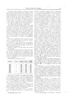 giornale/RML0026303/1919/V.2/00000121