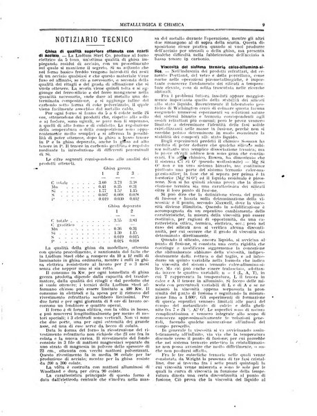 Rassegna mineraria metallurgica e chimica