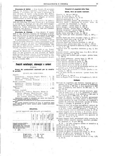 Rassegna mineraria metallurgica e chimica