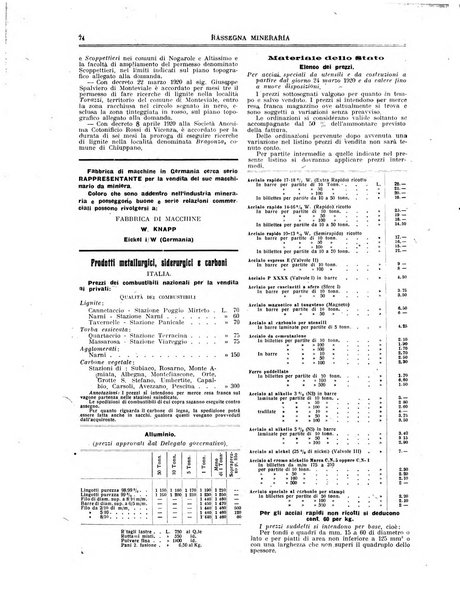 Rassegna mineraria metallurgica e chimica