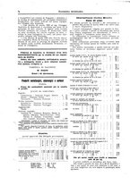 giornale/RML0026303/1920/unico/00000110