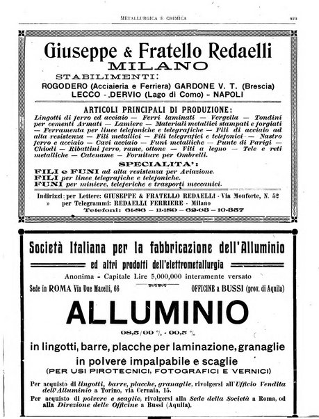 Rassegna mineraria metallurgica e chimica