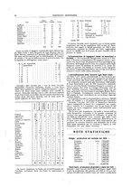 giornale/RML0026303/1921/V.1/00000042