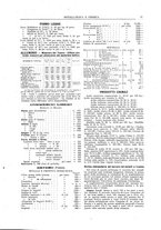 giornale/RML0026303/1921/V.1/00000047