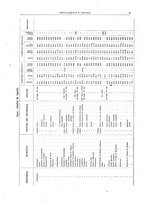 giornale/RML0026303/1921/V.1/00000063