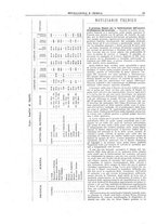 giornale/RML0026303/1921/V.1/00000067
