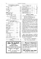 giornale/RML0026303/1921/V.1/00000074