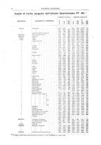 giornale/RML0026303/1921/V.1/00000090