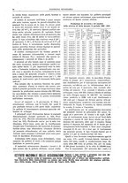giornale/RML0026303/1921/V.1/00000112