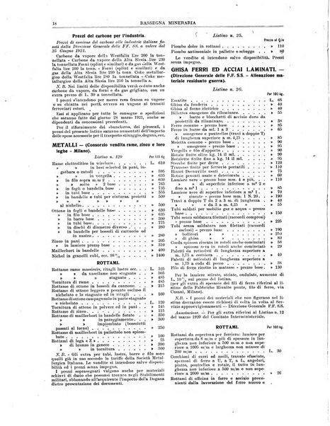 Rassegna mineraria metallurgica e chimica