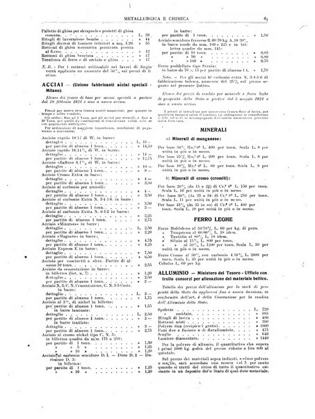 Rassegna mineraria metallurgica e chimica