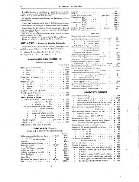 Rassegna mineraria metallurgica e chimica