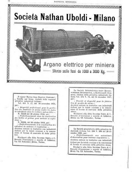 Rassegna mineraria metallurgica e chimica