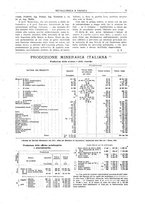 giornale/RML0026303/1921/V.2/00000091