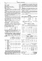 giornale/RML0026303/1921/V.2/00000124