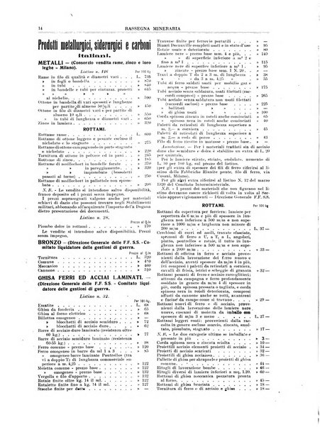 Rassegna mineraria metallurgica e chimica