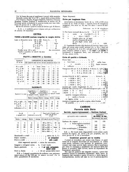 Rassegna mineraria metallurgica e chimica