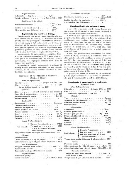 Rassegna mineraria metallurgica e chimica