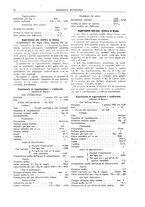 giornale/RML0026303/1922/V.1/00000038
