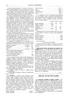 giornale/RML0026303/1922/V.1/00000042