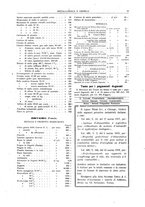 giornale/RML0026303/1922/V.1/00000051