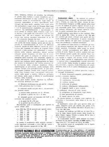 Rassegna mineraria metallurgica e chimica