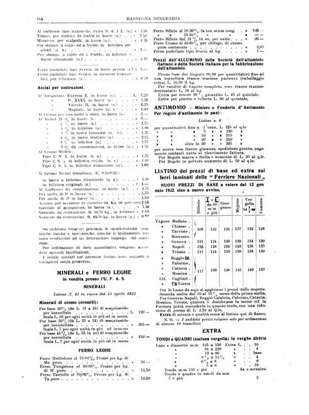 Rassegna mineraria metallurgica e chimica