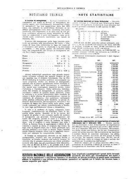 Rassegna mineraria metallurgica e chimica